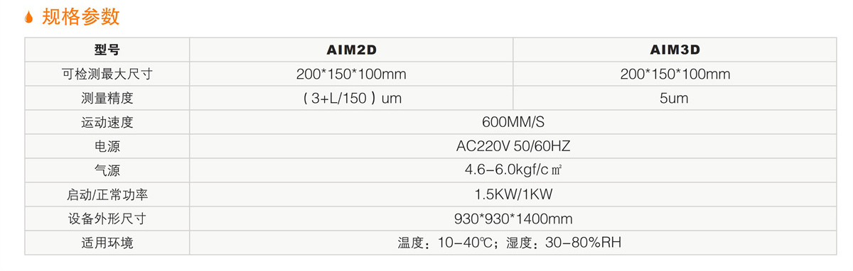 雙工位智能快速檢測儀 詳情.jpg